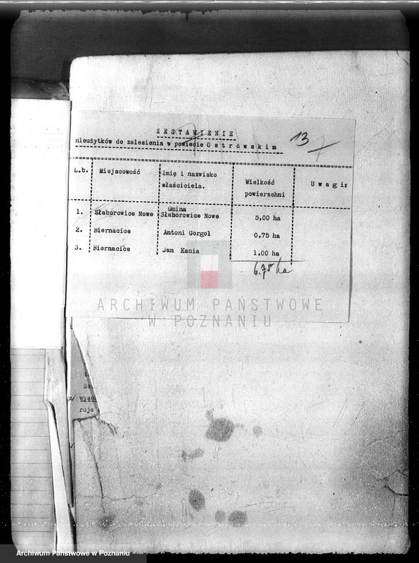 image.from.unit.number "Zalesienie nieużytków w powiecie ostrowskim"