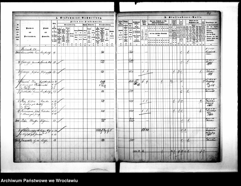 image.from.unit.number "Klassensteuerrole nebst Enkommens"