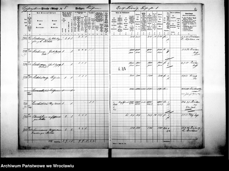 image.from.unit.number "Personalienverzeichnisse"