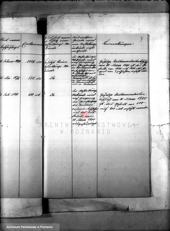 image.from.unit.number "Die Austellung und Versongung der Kommunalbeamten auf Grund des Gesetzes vom 30 Juli 1899 r. /Raszków/"