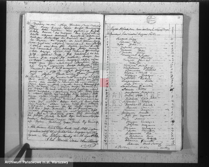 image.from.unit.number "Akta urodzeń, małżeństw i zgonów"