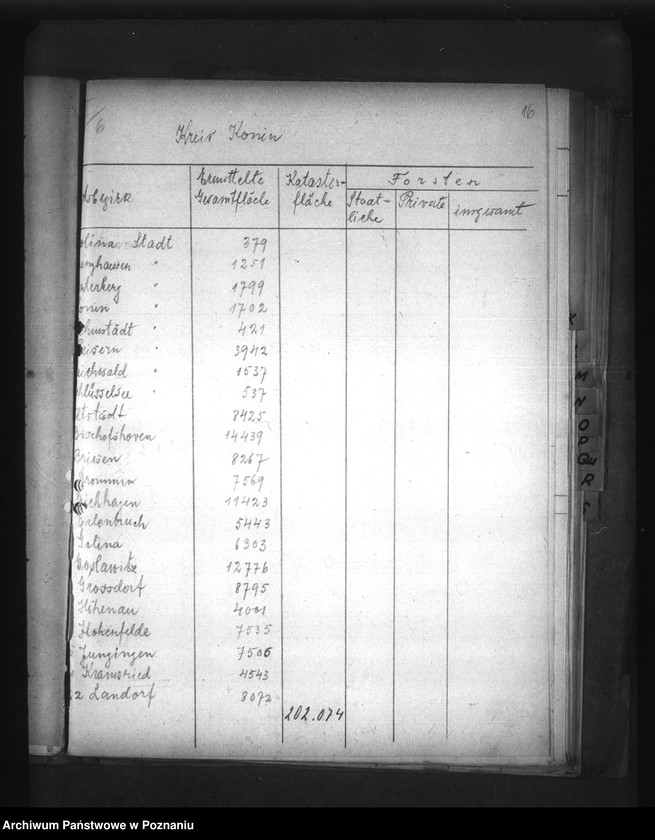 Obraz 20 z jednostki "Auszüge ausder Hauptübersicht des Bestandes der Liegenschaften (w poszczególnych powiatach Kraju Warty)"