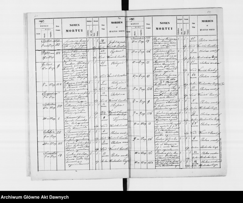 image.from.unit.number "Parafia: Petlikowce Stare. Dekanat: Podhajce. Księga metrykalna urodzeń, ślubów i zgonów dla wsi: Petlikowce Stare, Petlikowce Nowe, Bielawińce, Kurdwanówka, Ossowce, Przewłoka, Bobulińce*, Kujdanów*."