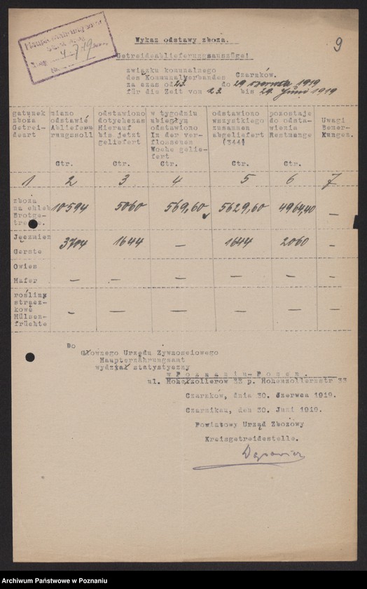 Obraz 11 z jednostki "[Wykazy odstawionego zboża przez Związek Komunalny w Czarnkowie]"