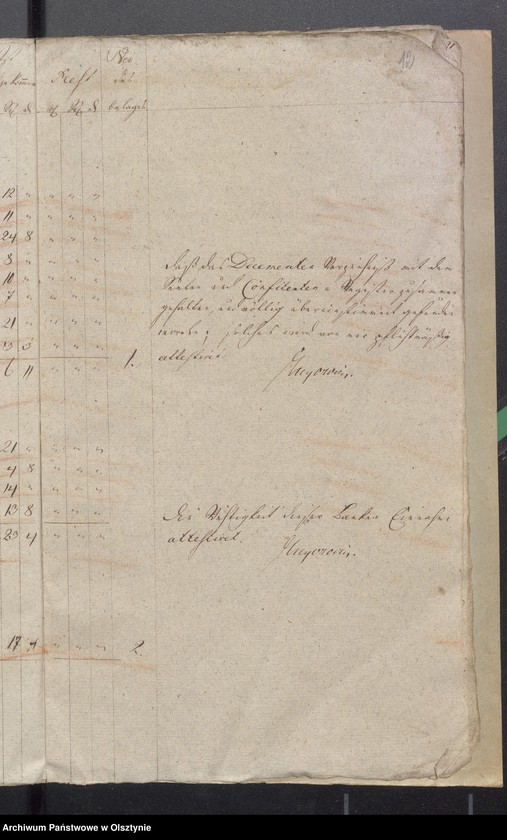 image.from.unit.number "Jahr Kirchen Rechnung der Widminschen Kirchen aller Einnahme und Ausgabe wie auch Bau-Rechnung"