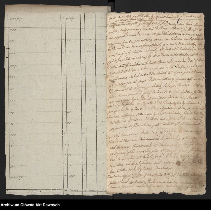 image.from.unit.number "Nurskie grodzkie dekreta"