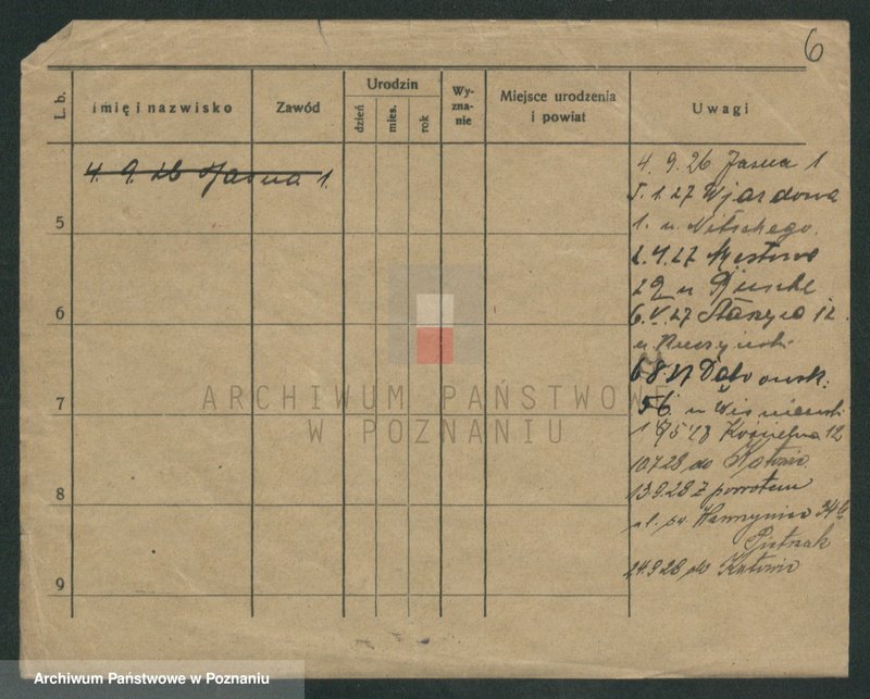 Obraz 15 z jednostki "Wider - Wieczorek (żonaci, wdowy)"