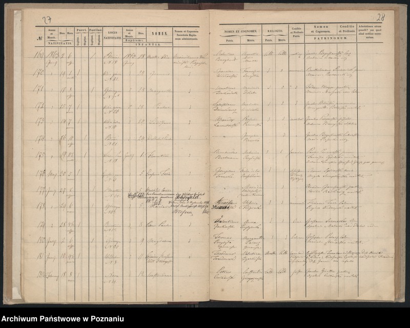 Obraz 18 z jednostki "Księga urodzeń"