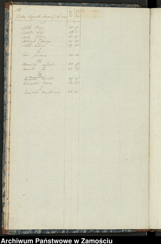 image.from.unit.number "Księga urodzeń, małżeństw i zgonów"