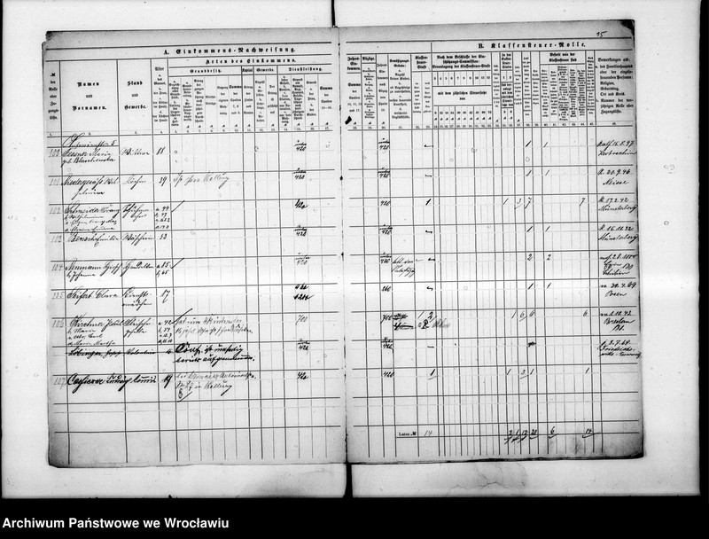 image.from.unit.number "Klassensteuerrolle nebst Eikommens - Nachweisung"