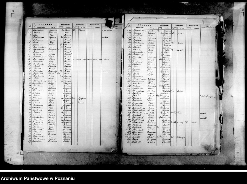 Obraz 6 z jednostki "Listy członków okręgu poznańskiego"