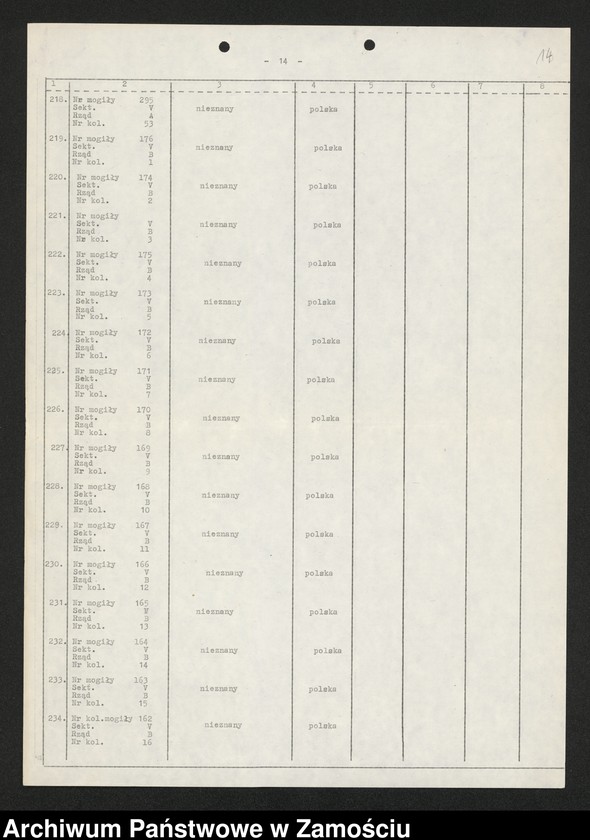 Obraz 15 z kolekcji "Cmentarz wojenny „Rotunda” w Zamościu - wykaz poległych111"