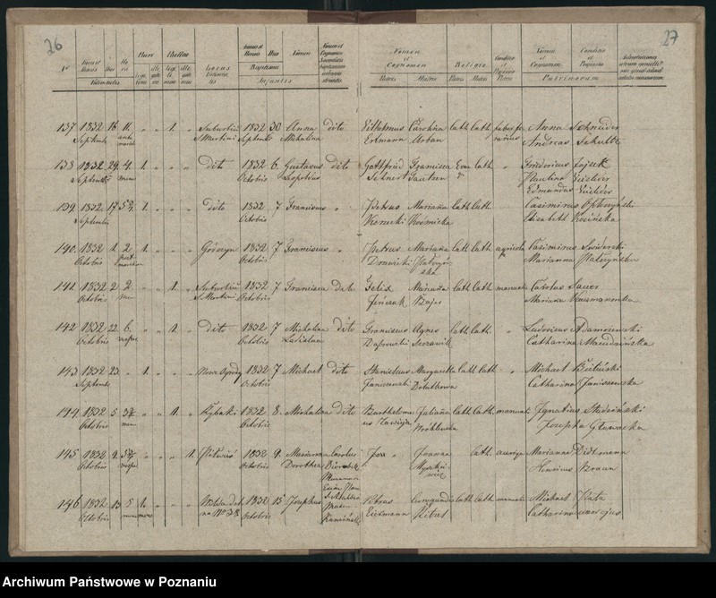 Obraz 16 z jednostki "Księga urodzeń"