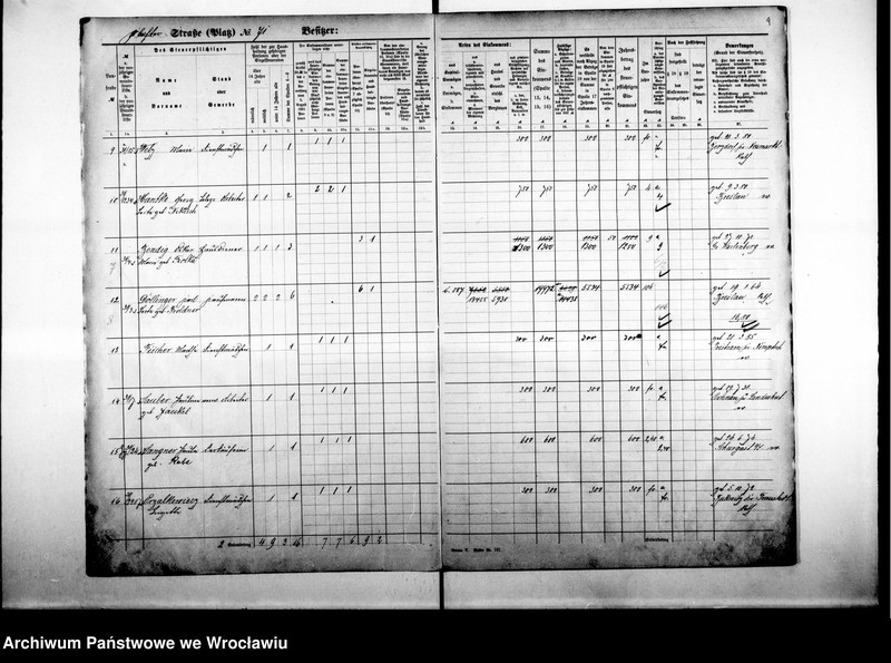 image.from.unit.number "Personalienverzeichnisse"