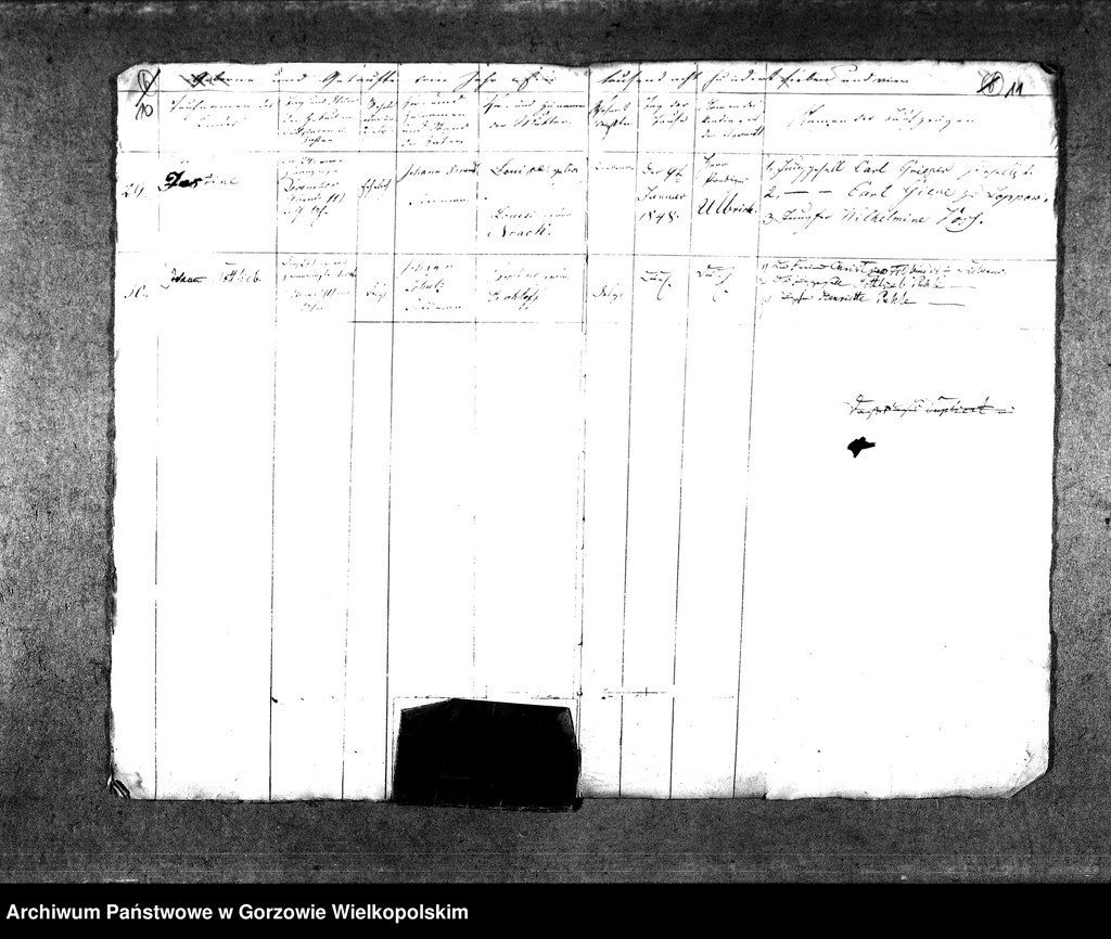 image.from.unit.number "Duplikate der Kirchenbücher von der Parochie Liebenow (Lubno)"