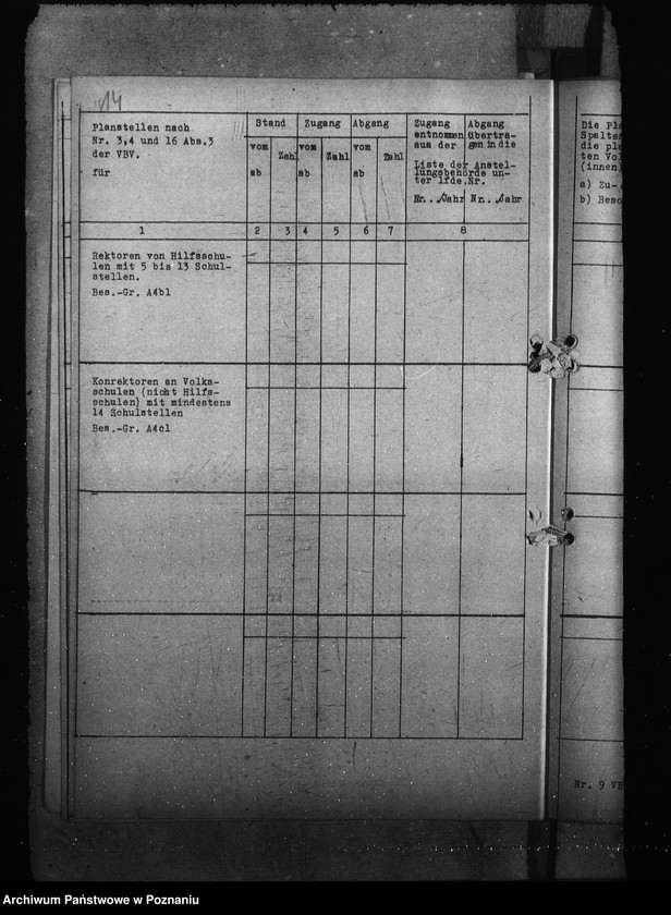 Obraz 18 z jednostki "Planstellenüberwachungslisten"