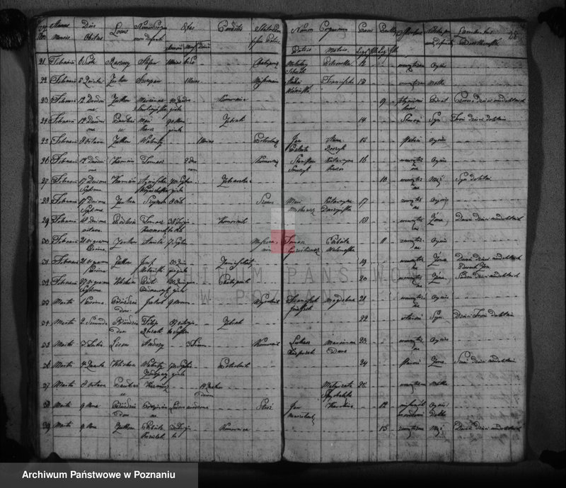 image.from.unit.number "Duplikat urodzonych, zaślubionych i zmarłych"