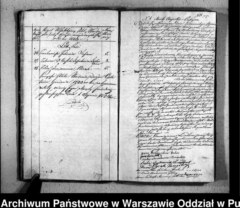 image.from.unit.number "Akta urodzeń, małżeństw i zgonów"