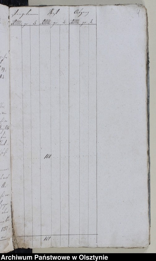 image.from.unit.number "Kirchen-Rechnung"