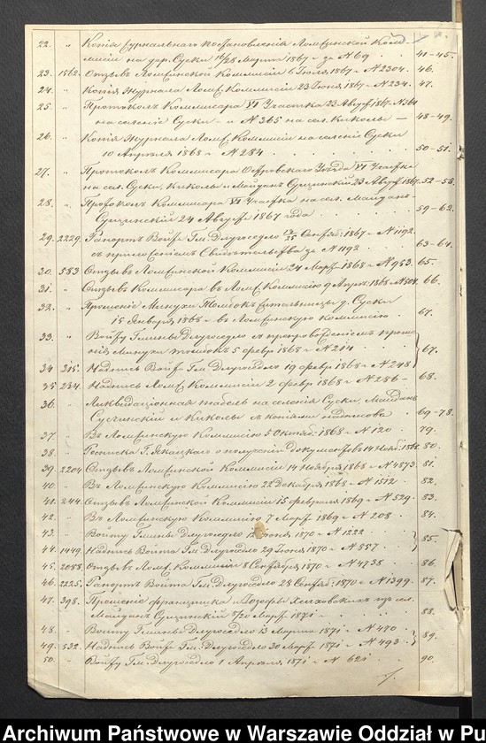 image.from.unit.number "O urządzaniu chłopów byłej rządowej wsi Majdan Suszyński i Suski, gm. Długosiodło, wchodzącej w skład prywatnej własności Przetycz podlegającej spadkobiercom Franciszka Jackowskiego"