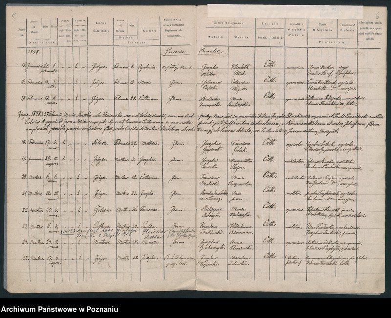 Obraz 5 z jednostki "Księga urodzeń"