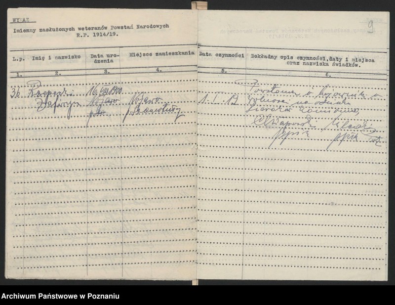 Obraz 10 z jednostki "Chrzypsko Wielkie, powiat Międzychód akta koła."