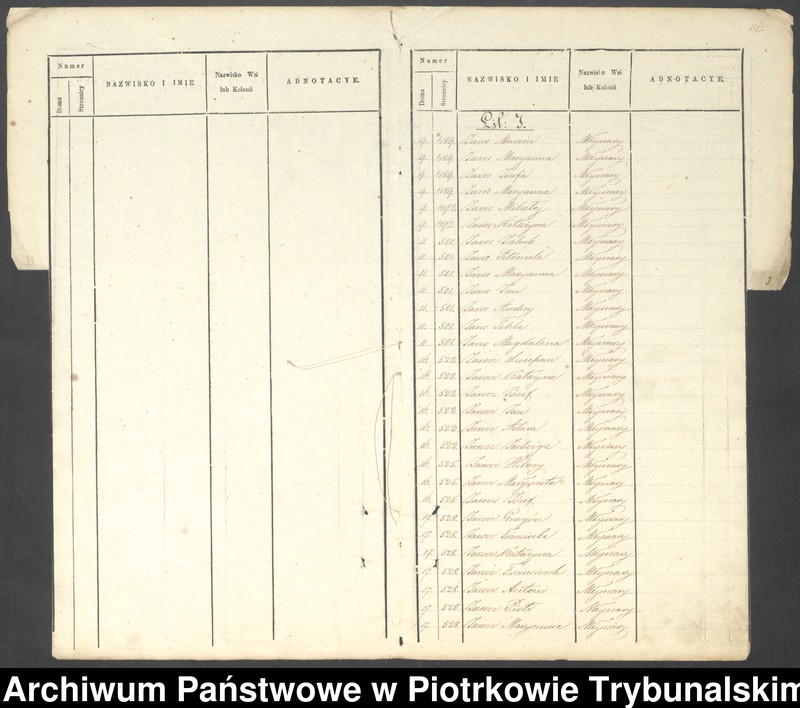 image.from.unit.number "Księga ludności stałej wsi Forwark Bogusławice, Bogusławice, Brudaki, Świątniki, Młynary, Kuznocin"