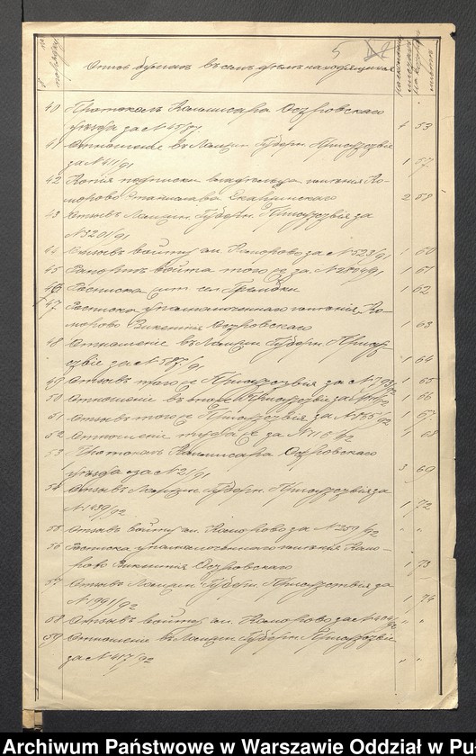 image.from.unit.number "O urządzaniu chłopów byłej rządowej wsi Ruda, gm. Komorowo wchodzącej w skład prywatnej własności tejże nazwy podlegającej ziemianinowi Antoniego Zielińskiego"