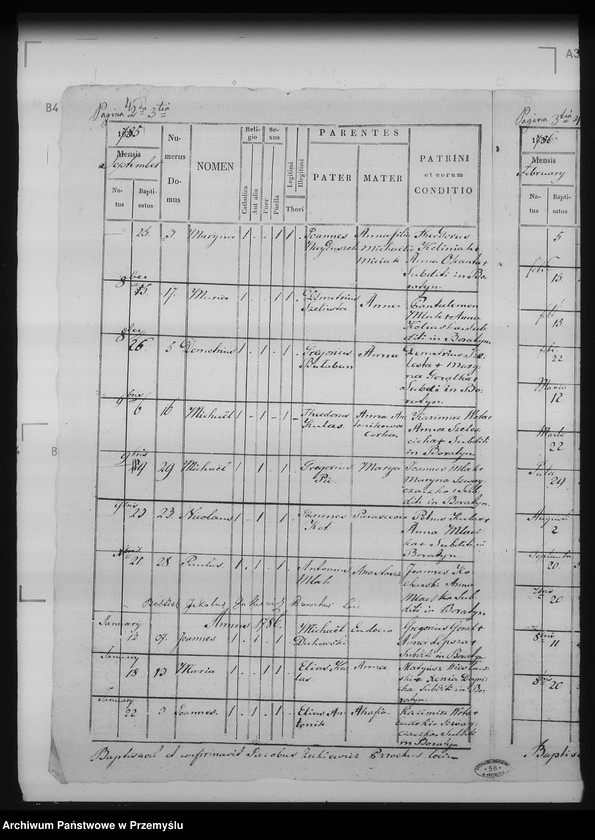 Obraz 10 z jednostki "[Kopie ksiąg metrykalnych parafii Boratyn wieś Boratyn (dekanat Bełz)]"