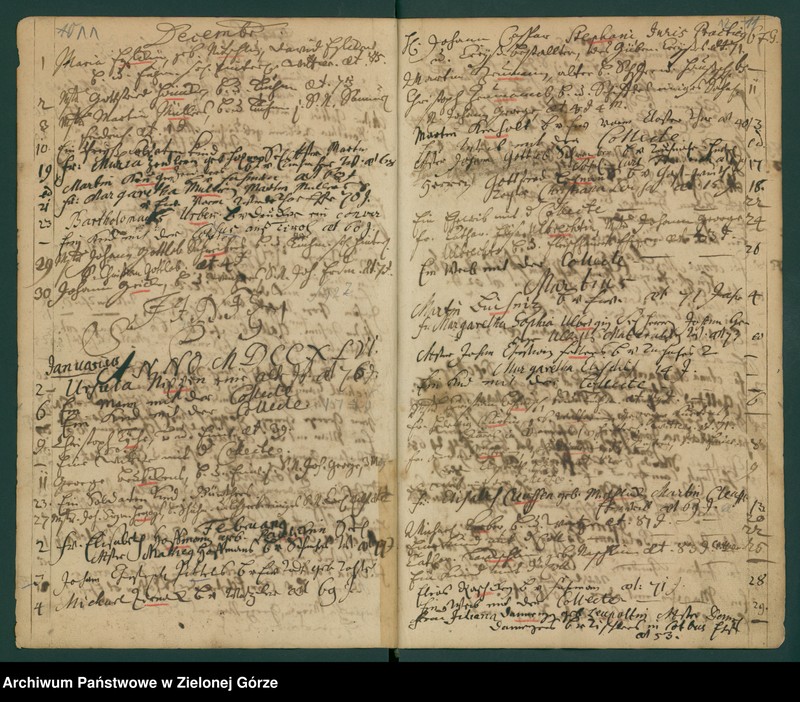 image.from.unit.number "Todregister"