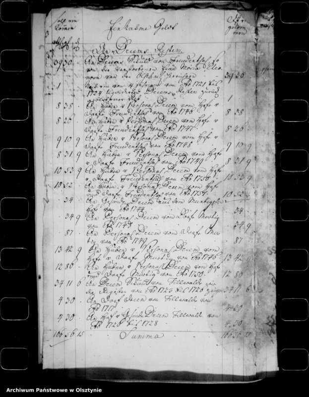 image.from.unit.number "Jahr-Rechnungen der Frödenauschen Kirche [Erbhauptamts-Exemplar]"