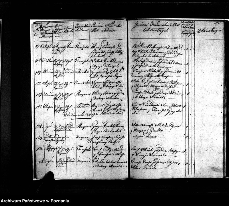 image.from.unit.number "Metryki chrztów, pogrzebów i ślubów"