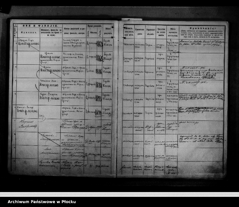 Obraz 6 z jednostki "[Księga zamknięta ludności stałej miasta Płocka - ul. Stary Rynek nr 29]"