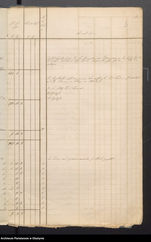 image.from.unit.number "Sourquittensche Kirchen Kassen Rechnung"