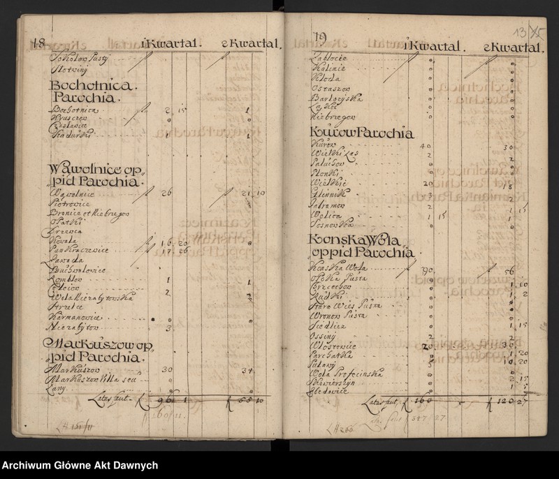 image.from.unit.number "Regestr percepty szelążnego, podatków od różnych likworów constitutione sejmu warszawskiego uchwalonego a prima Mai w woj. lubelskim."