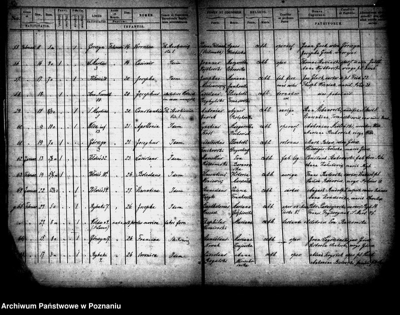 Obraz 9 z jednostki "Księga urodzeń"