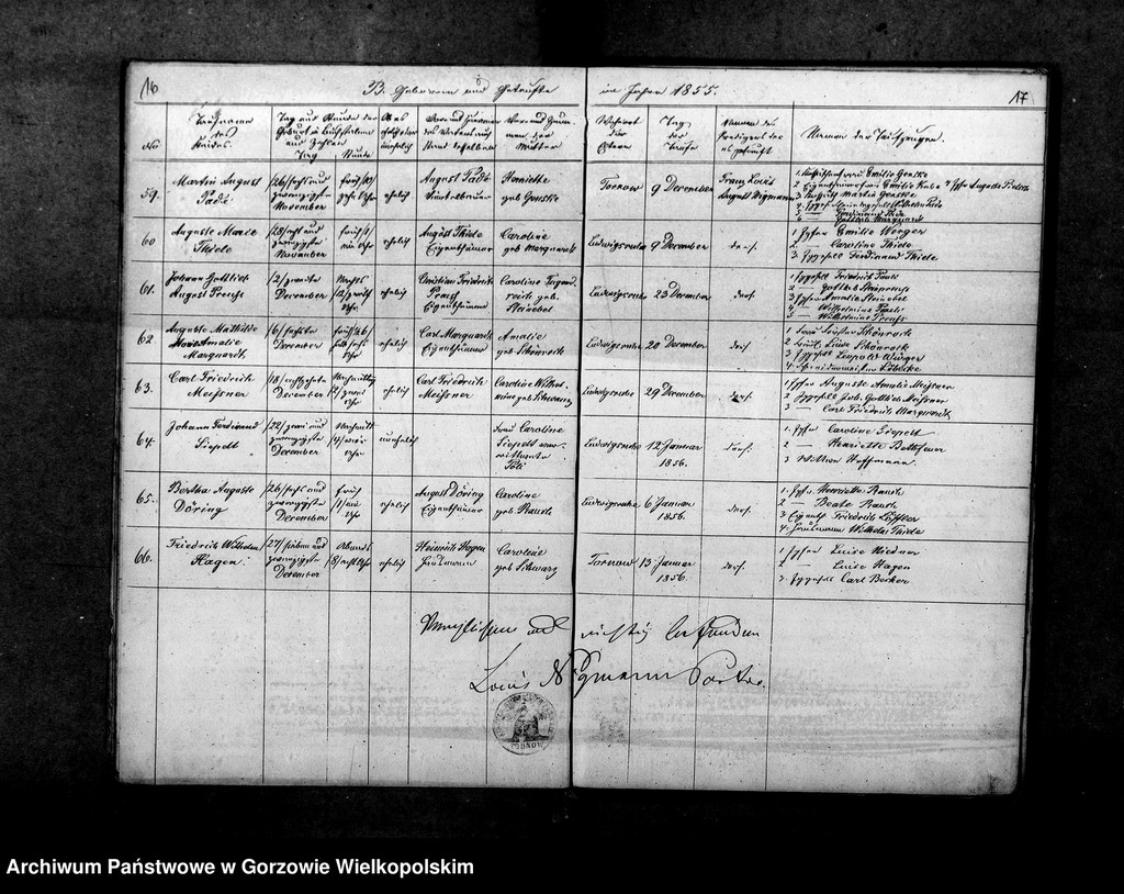 image.from.unit.number "Duplikate der Kirchenbücher von Tornow: Ludwigsruh (Lubiszyn), Wildwiese (Dzikowo), Splinterfelde (Tarnówka), Tornow (Tarnów), Diedersdorf, Neu Diedersdorf (Nowe Dzieduszyce), Charlottenhof (Sosny)"