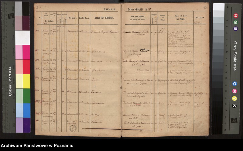 image.from.unit.number "Taufregister"