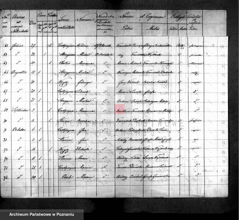 image.from.unit.number "Lista ochrzczonych"