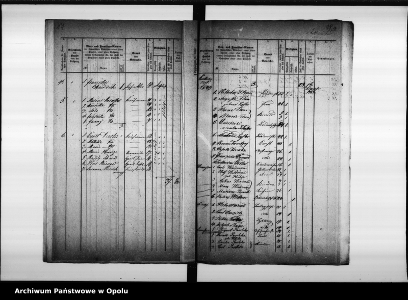 Obraz 18 z jednostki "Acta des Magistrats zu Oppeln betreffend die Aufnahme der Seelenzahl im Adalbert - Bezirk"