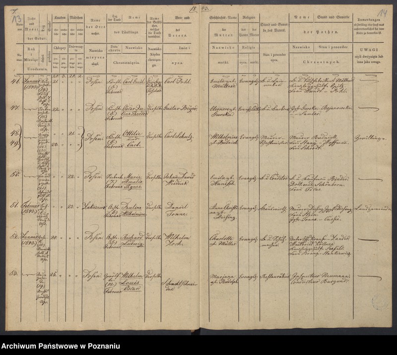 Obraz 10 z jednostki "[Akta urodzeń i chrztów, zgonów i pogrzebów, zapowiedzi i ślubów]"