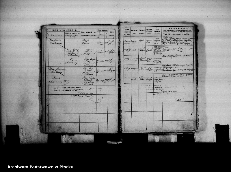 image.from.unit.number "[Księga zamknięta ludności stałej miasta Płocka - ul. Szeroka nr 5]"