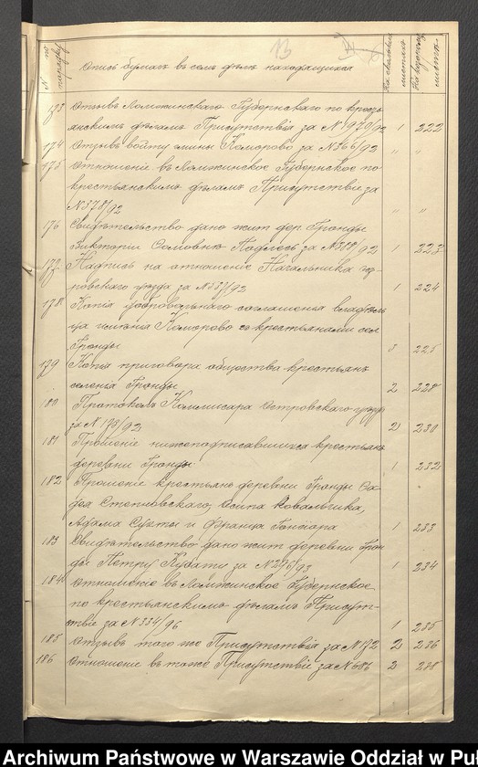 image.from.unit.number "O urządzaniu chłopów byłej rządowej wsi Gondy, gm. Komorowo wchodzącej w skład prywatnej własności tejże nazwy podlegającej ziemianinowi Antoniego Zielińskiego"