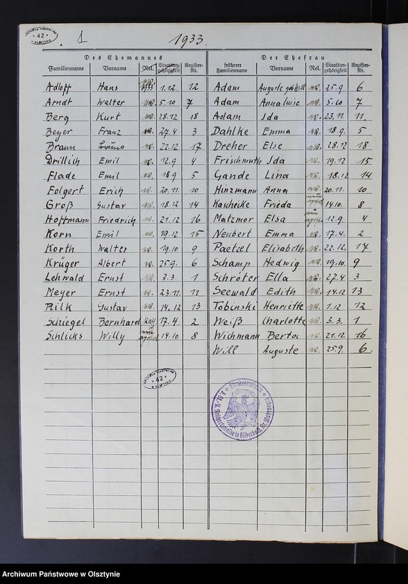 image.from.unit.number "Heirats-Neben-Register Nr 1 - 18"