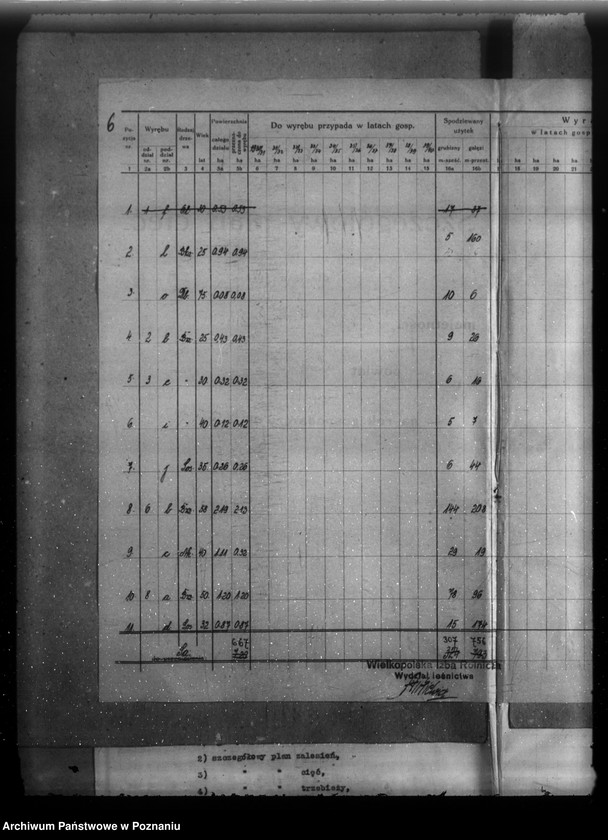 Obraz 10 z jednostki "Majątek Cieśle powiat grodziski /Nadzór nad gospodarką leśną/"