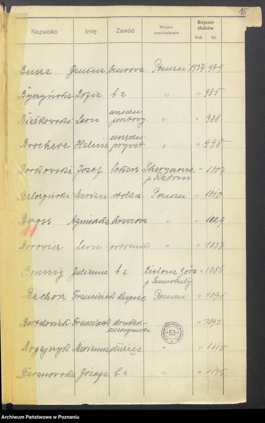 Obraz 17 z jednostki "Spis alfabetyczny małżeństw za 1937"