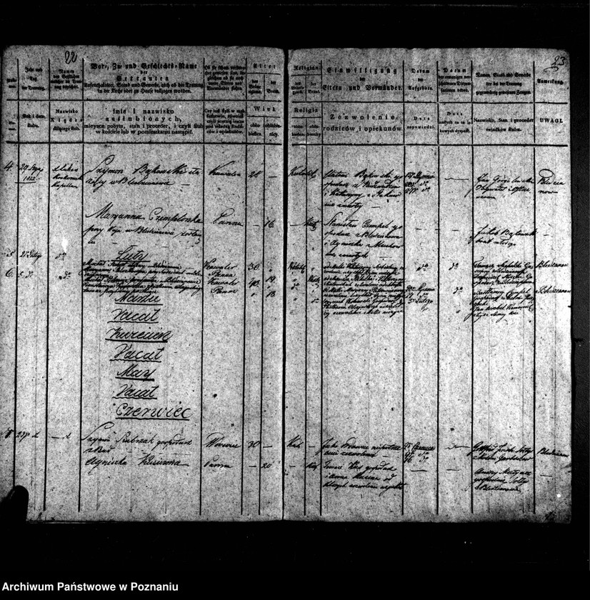 image.from.unit.number "Duplikat chrztów, pogrzebów i ślubów"