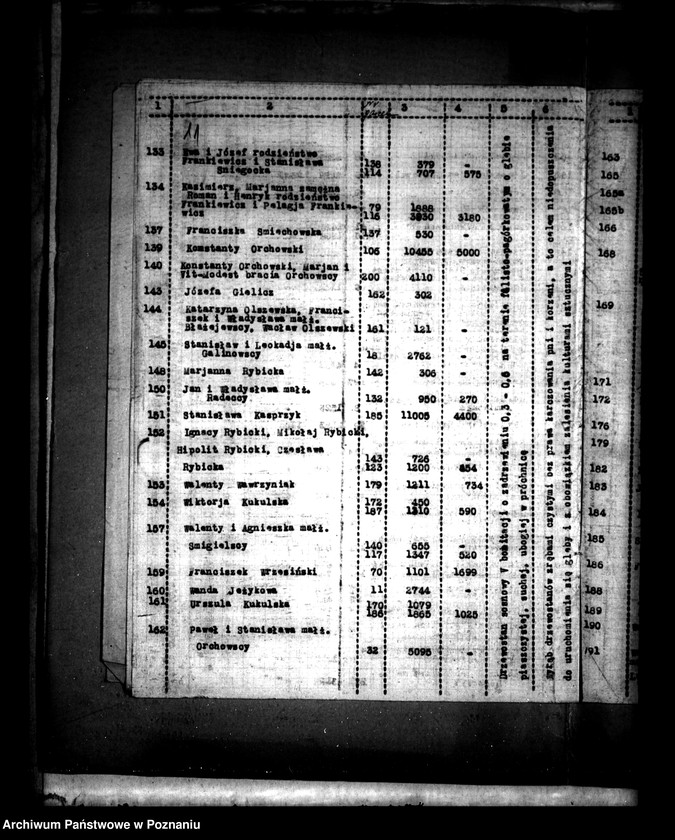 Obraz 15 z jednostki "Projekt podziału wspólnego lasu osady Lądek w związku z pracami scaleniowymi wsi"