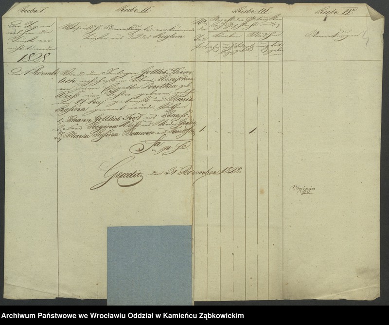 image.from.unit.number "Amtsgericht Schweidnitz Duplikat der Kirchenbücher von Kreisau (Krzyżowa)"