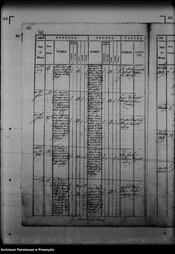 Obraz 4 z jednostki "[Kopie ksiąg metrykalnych parafii Byków z filiami Glinne, Ortynice (dekanat Łuka)]"